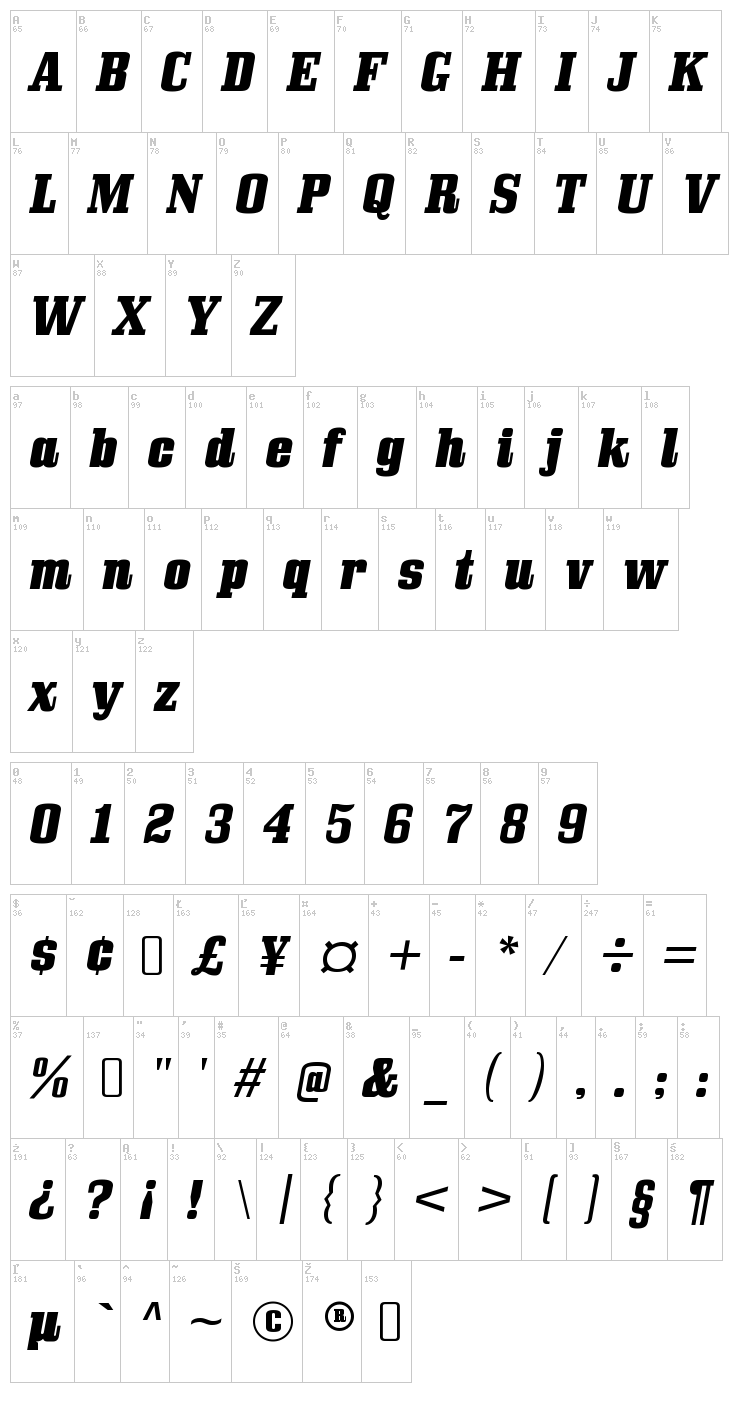 Bullpen font map